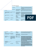 Beispiel-Schriftlicher-Ausdruck-TestDaF-Modellsatz-2.pdf