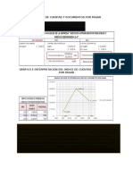 CyD XP - Prueba Acida Word