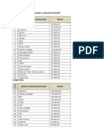 Tarif Pemeriksaan Laboratorium