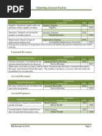 Adjusting Journal Entries