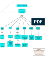 Trabajo N°2