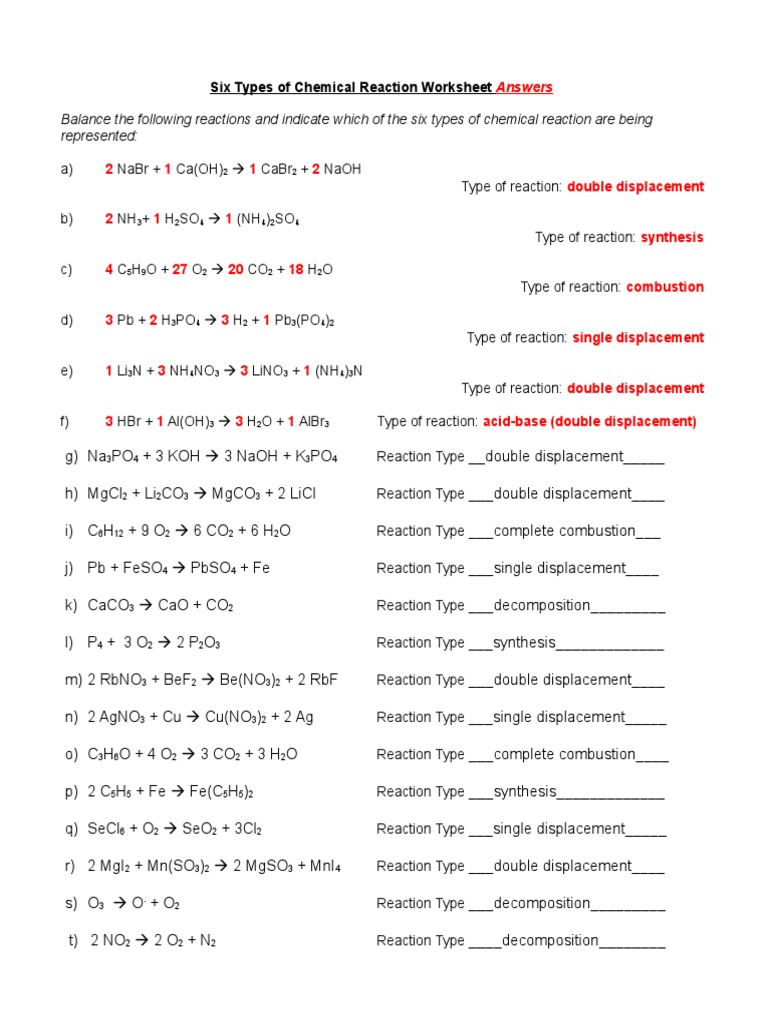 balancing-equations-and-types-of-reactions-worksheet-answers-balancing-equations-worksheet
