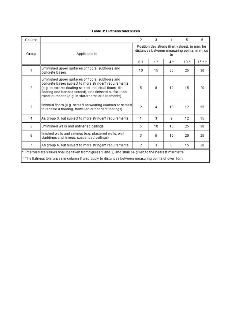 Genius PDF Split