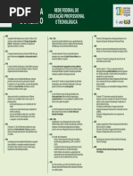 MEC. Rede Federal - Linha Do Tempo