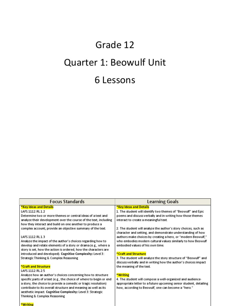 Worksheets Beowulf Worksheets beowulf unit hero