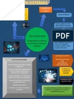 Infografia