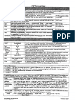 PMP Formula Sheet