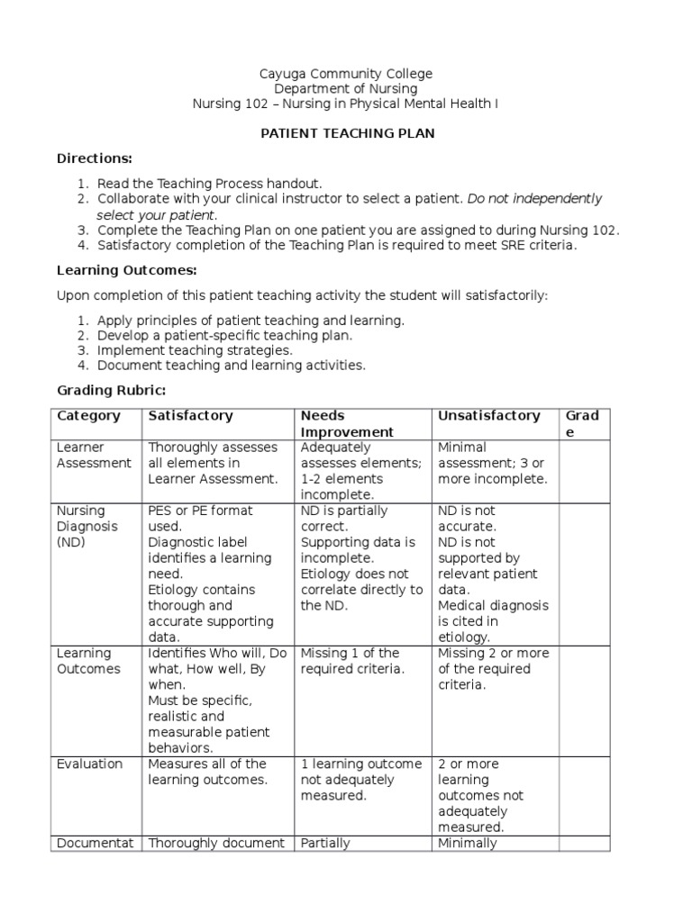 Nursing 102 Patient Teaching Plan Educational Assessment Nursing