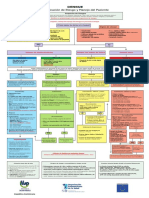 algoritmodenguemspdor2013-140419170447-phpapp01.pdf