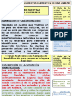 Ejemplos Situaciones Significativas