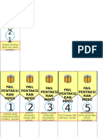 Student exam results and scores document