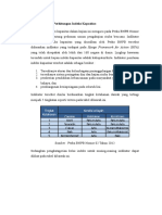 Perhitungan Indeks Kapasitas