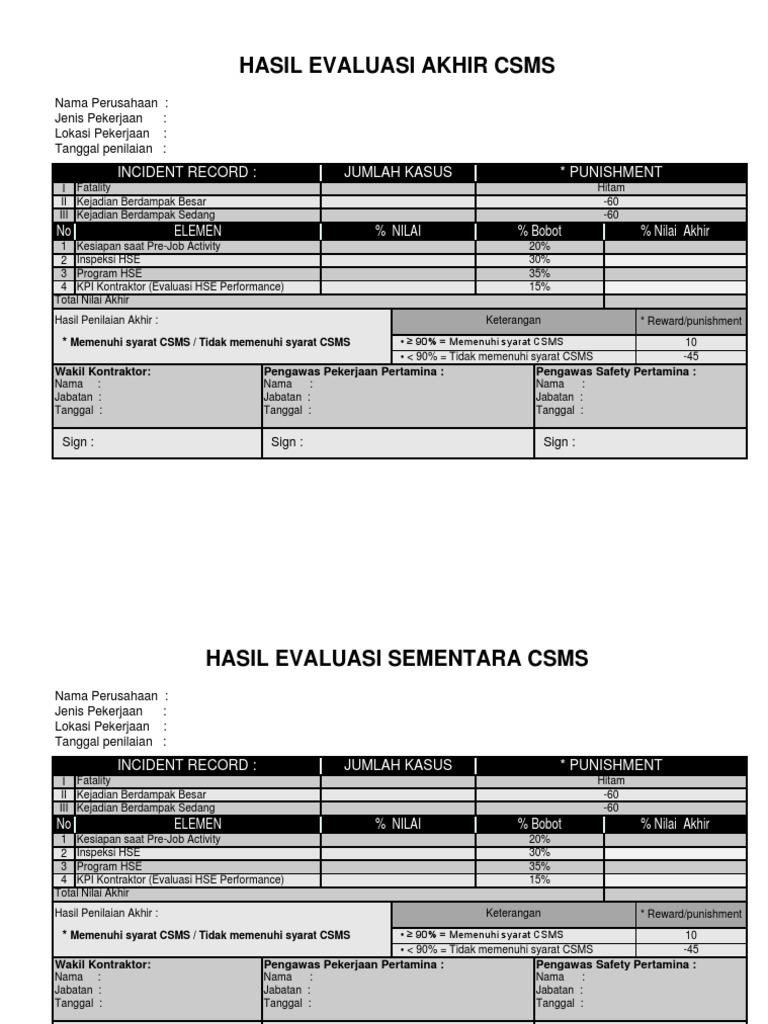 Evaluasi Kinerja HSE Kontraktor CSMS | PDF
