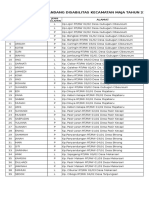 Data Cacat 2017