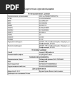 Реквизиты