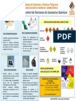 Diagrama Control de Derrames Final 29 Nov 12