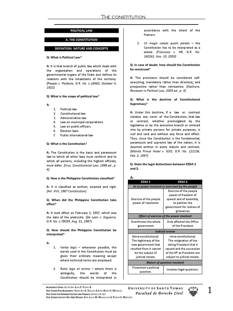 UST Golden Notes on Political Law 2024 | PDF | Initiative ...