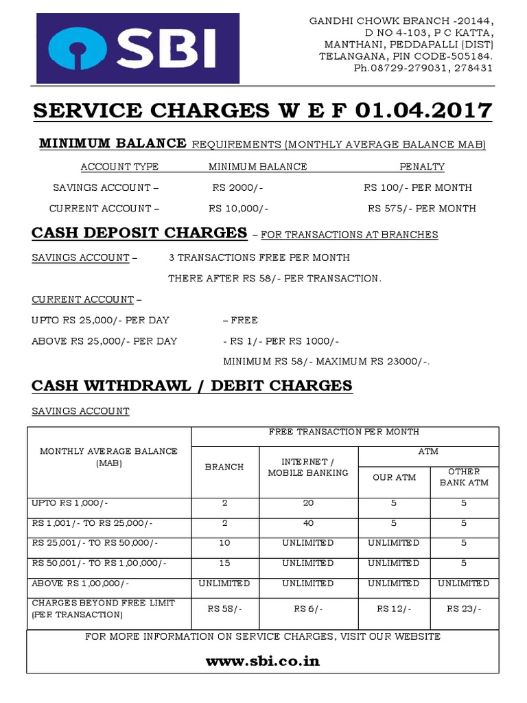 Sbi Service Charges PDF PDF