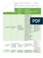 Beltrán Rodríguez Christian Iván M21S1AI2 Generaciondeelectricidad