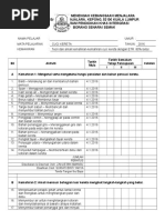 Senarai Semak Pravokasional CUCI KERETA 2016