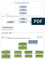 FLOW CLASSIFICATION OF ACCIDENTS and ERT Hasil Revisi