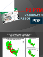 Evaluasi Kabid