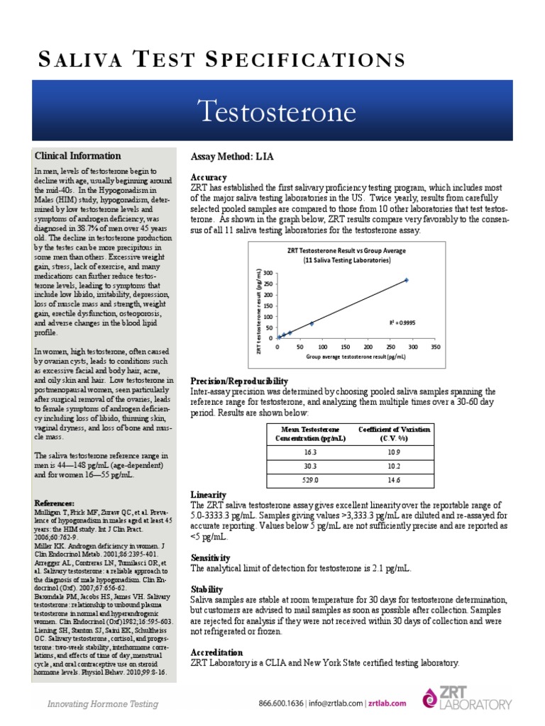 Testosterone Saliva Test Specifications 91615 PDF Testosterone