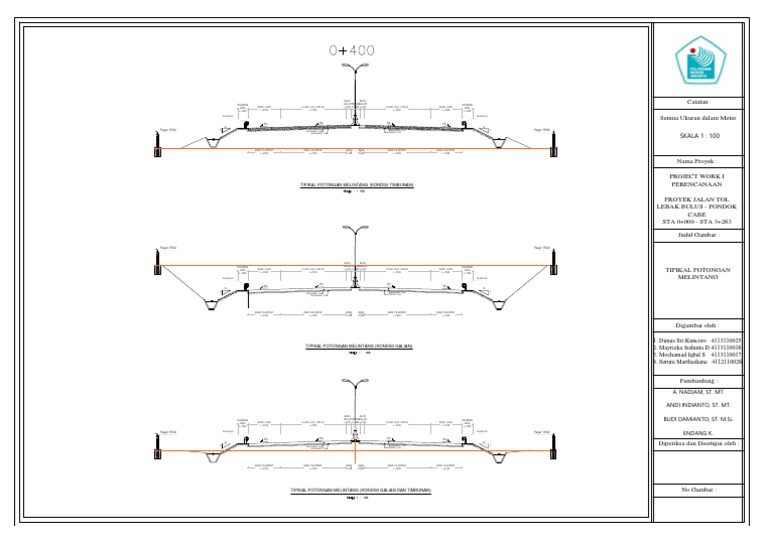 Potongan Melintang  Poncab Tipikal  Potongan Melintang  Poncab Tipikal