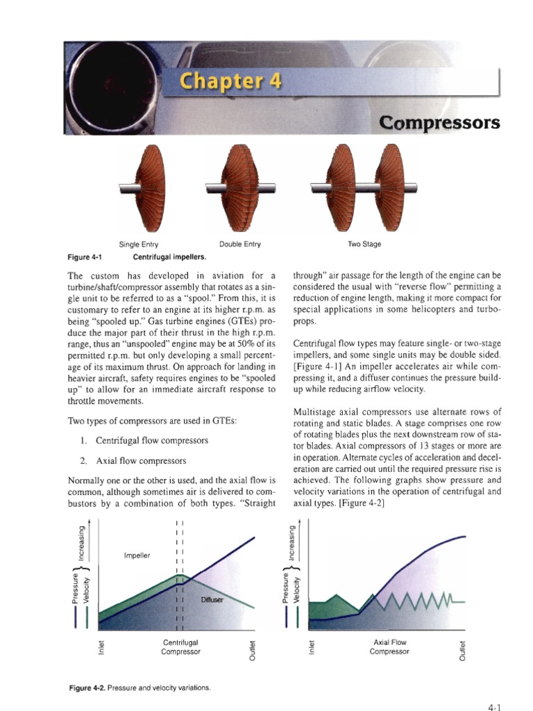 Axial Compressors in Gas Turbine Engines | PDF | Stall (Fluid Mechanics ...