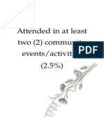 Attended in at Least Two (2) Community Events/activities (2.5%)