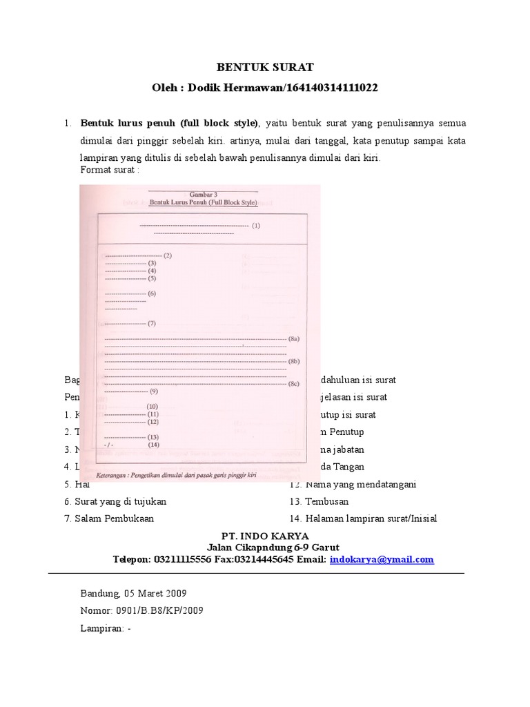 Bentuk Surat 2