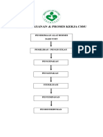 Alur Pelayanan