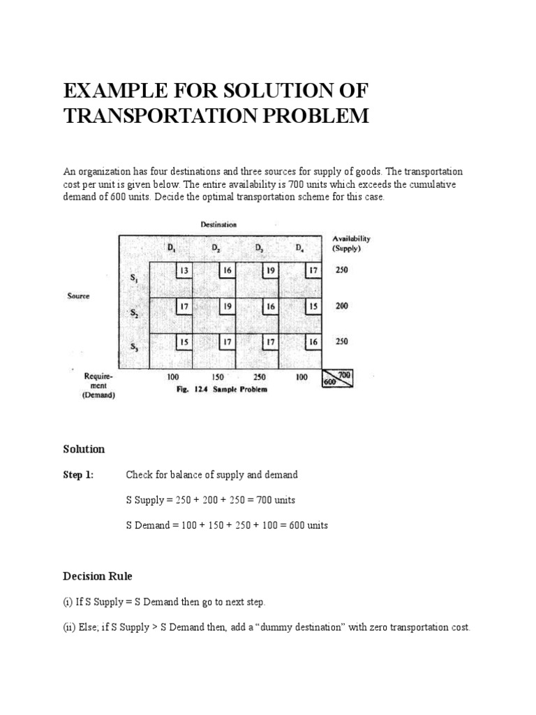 Transportation Problem Mathematical Optimization Matrix Mathematics 