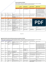 Panel Clinic PDF