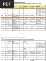 Panel Clinic PDF