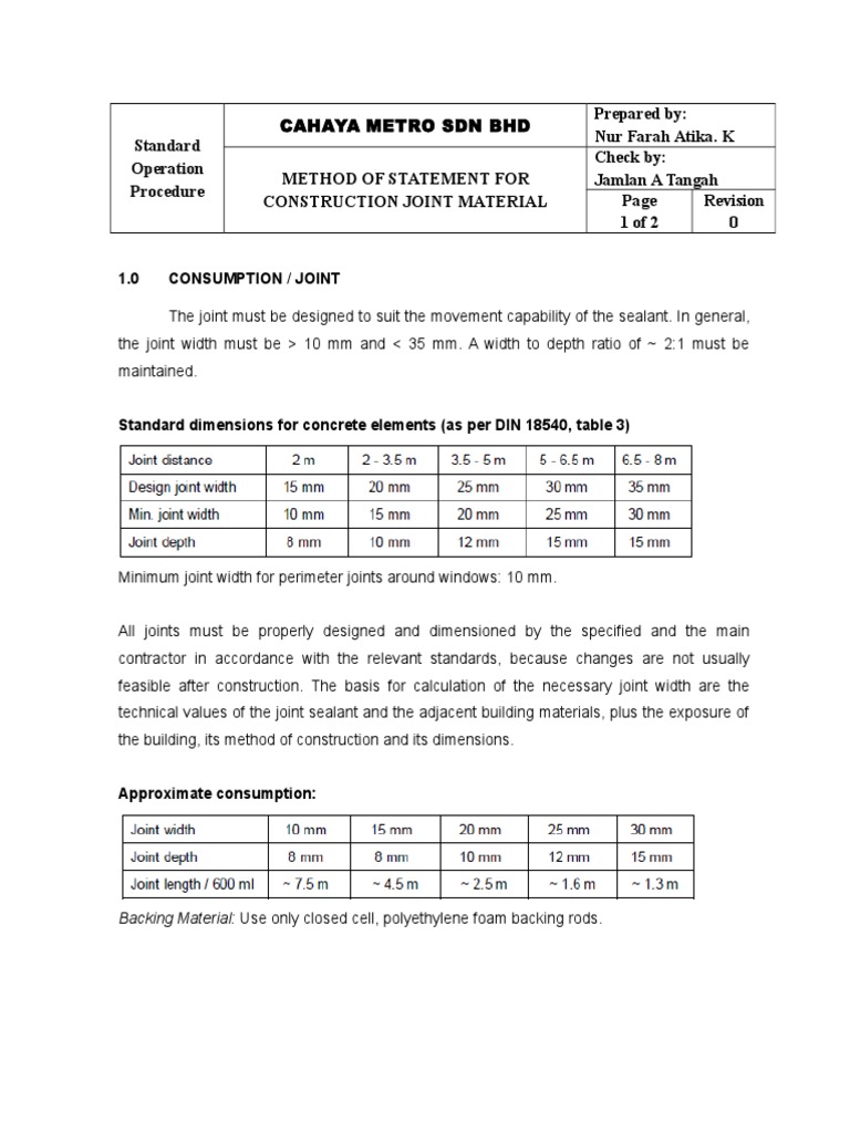 Construction Joint Material Method Statement | PDF | Concrete | Manmade ...