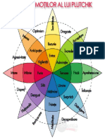 Cercul Emotiilor Al Lui Plutchik PDF