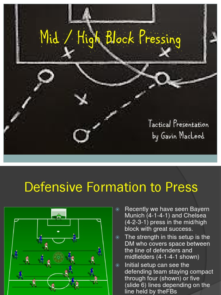 High Block Pressing Tactics in Football | PDF | Defender (Association ...