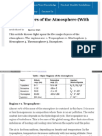 5 Major Layers of The Atmosphere (With Diagram)