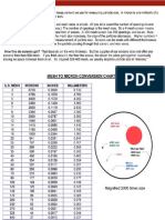 MeshMicronSizes.pdf