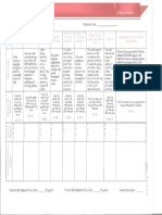 Persuasive Letter Rubric for Students Teachers