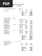 Philippine Material Prices Reference