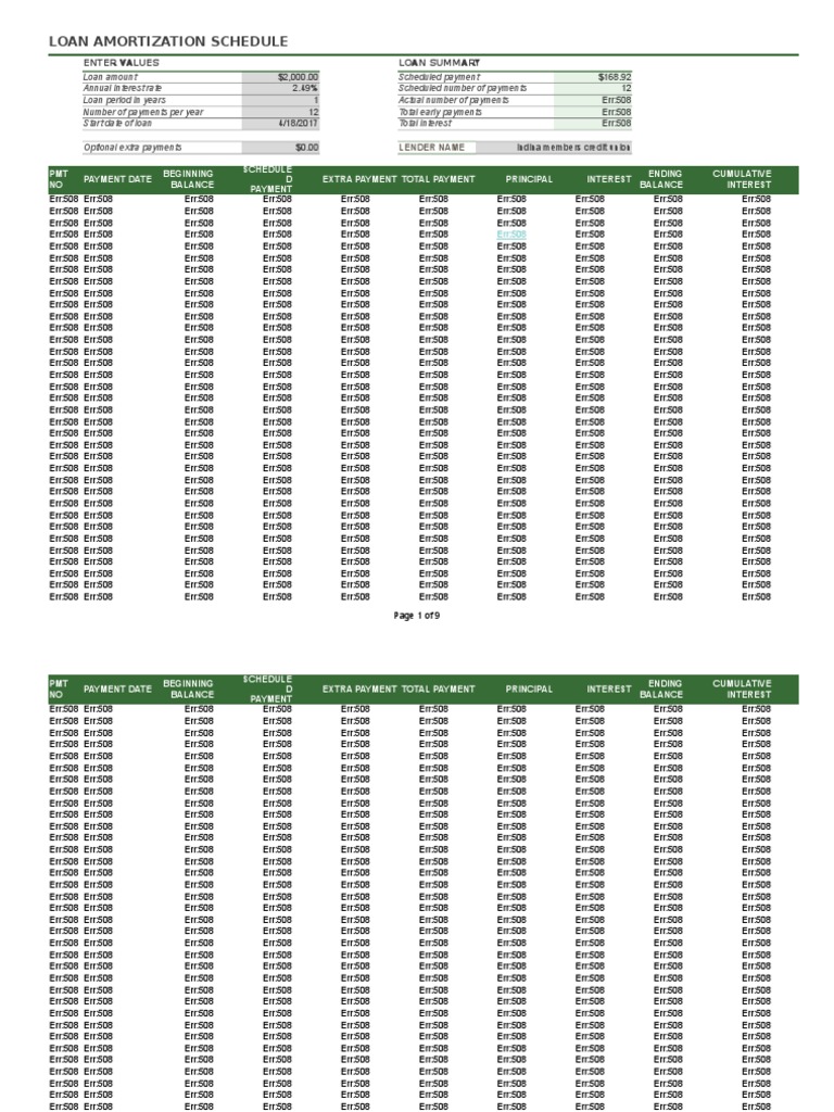 Loan Amortization Schedule1 | PDF | Loans | Monetary Economics