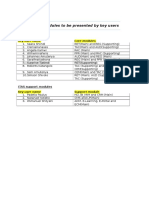 Modules Allocation