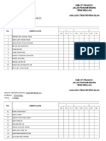 Analisis Item Panitia Kimia Ub1