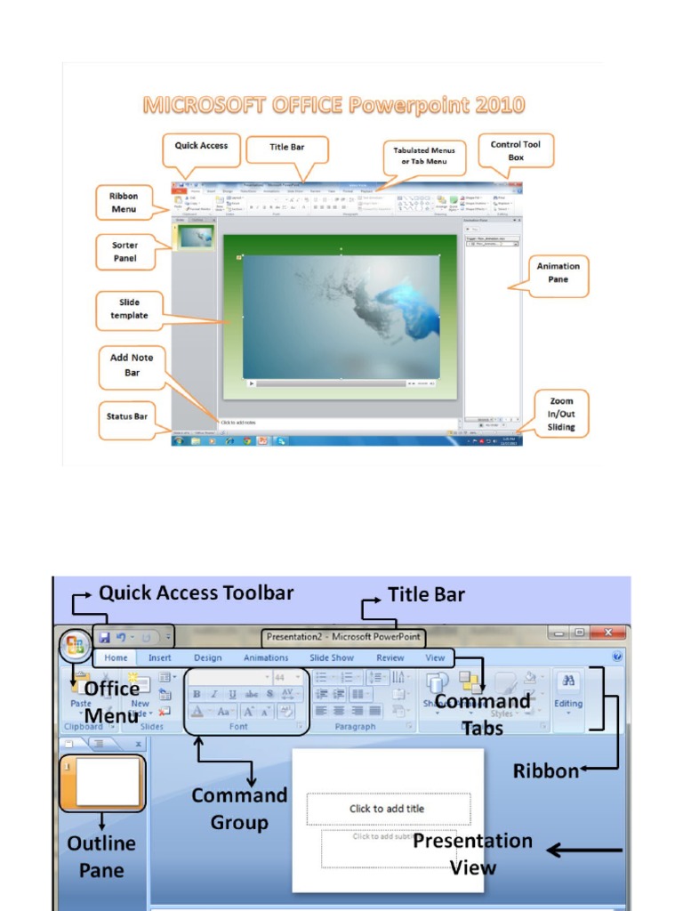Parts of Powerpoint