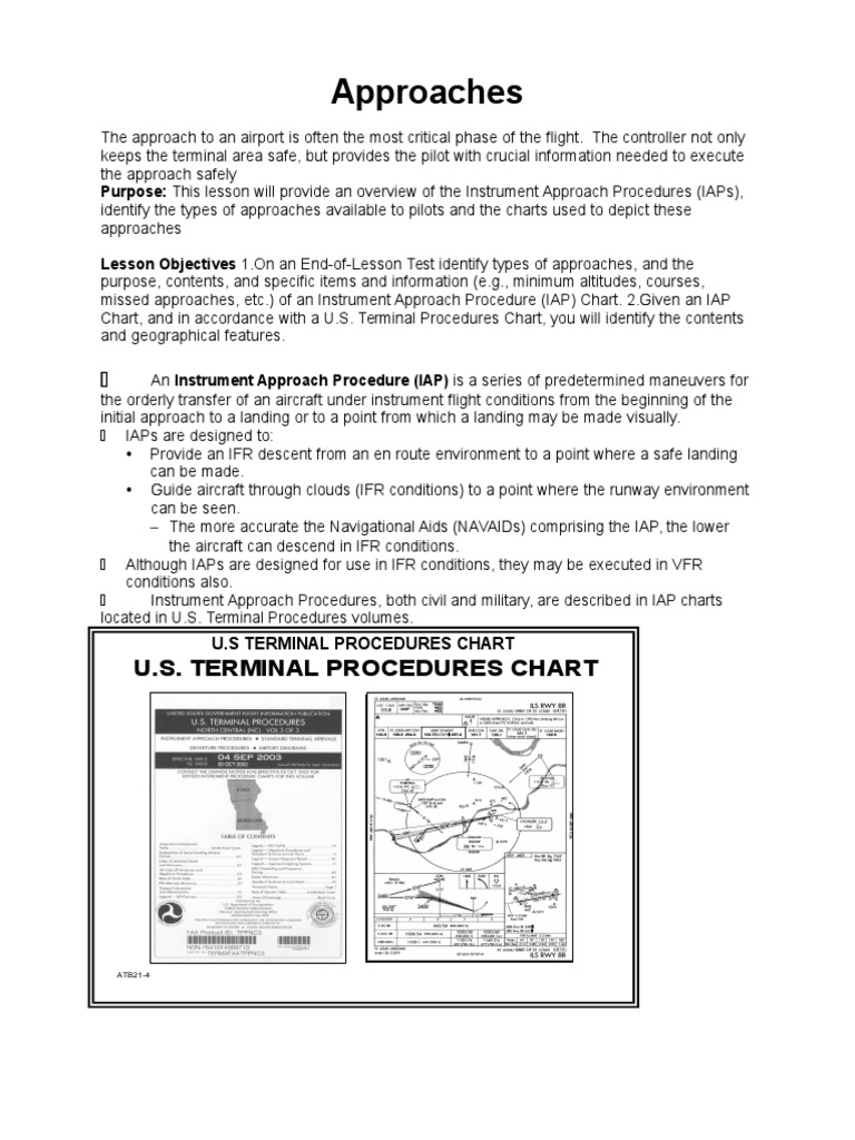 Approaches U.S. Terminal Procedures Chart PDF Instrument Flight