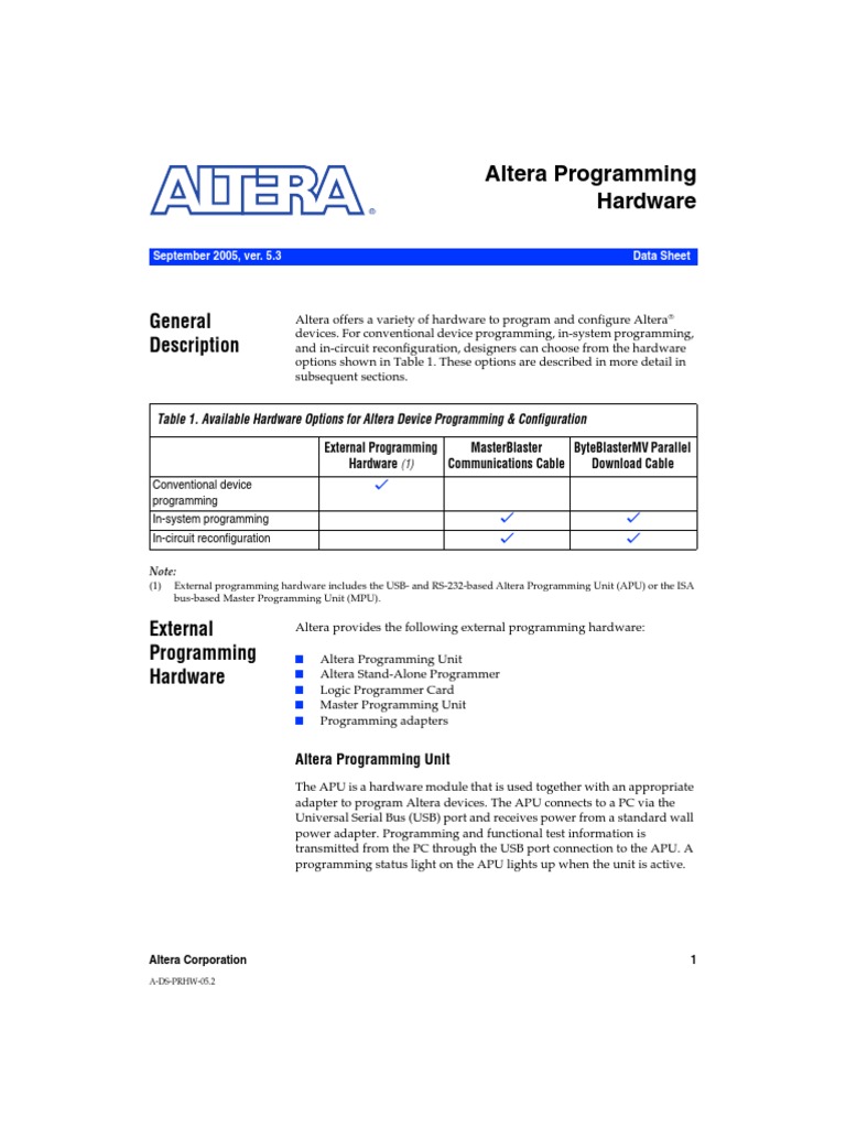 Altera Programming Hardware General Description PDF Usb