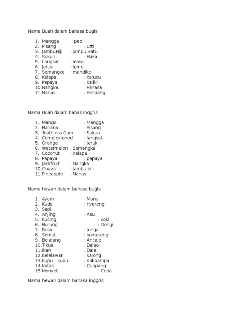 Nama Buah Dan Hewan