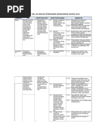 Download Kurikulum Keaksaraan Dasar by Yadi Nugraha SN345510453 doc pdf
